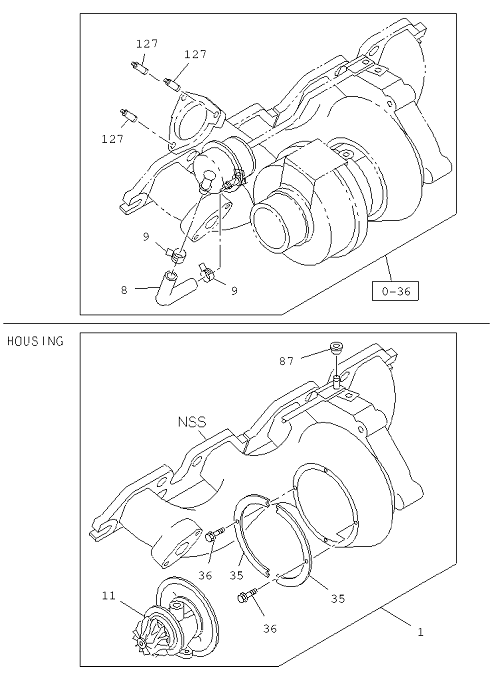 Partial Engine
